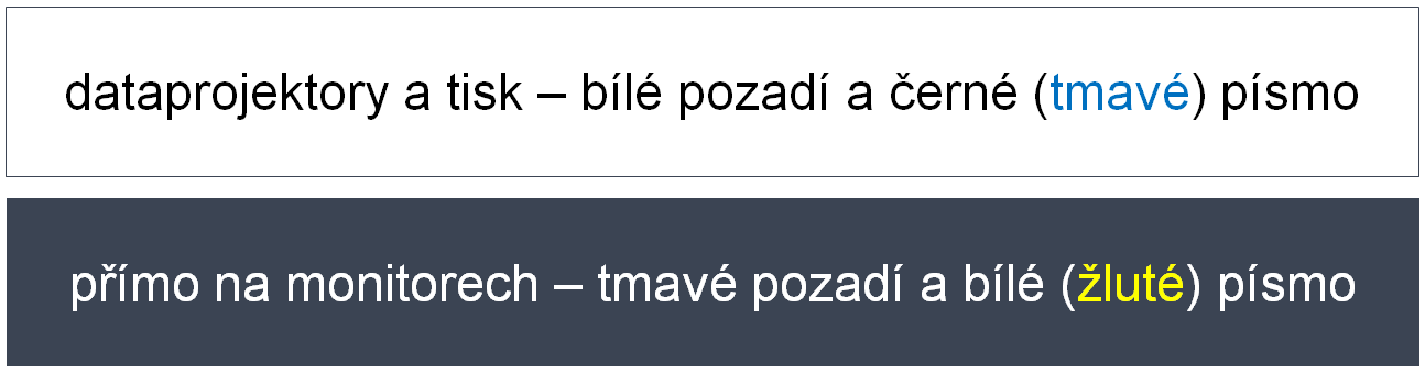 Písmo řezy a barvy Pro zvýraznění tučný text nebo barvu písma Kurzívu nepoužívat hůře se čte Důležitý je zejména kontrast