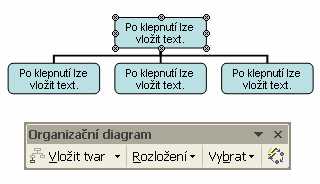 Vložit tvar podřízený, spolupracovník nebo asistent, přes kontextové menu lze upravovat barvy, výplně apod. Vybrat výběr určité úrovně, všech asistentů apod.