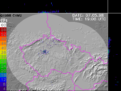 Nemeteorologické cíle pozemní odrazy odrazy od terénu především na nízkých elevacích blízko od radaru od parazitních bočních laloků antény i na vyšších elevacích zesílení v případě anomální šíření