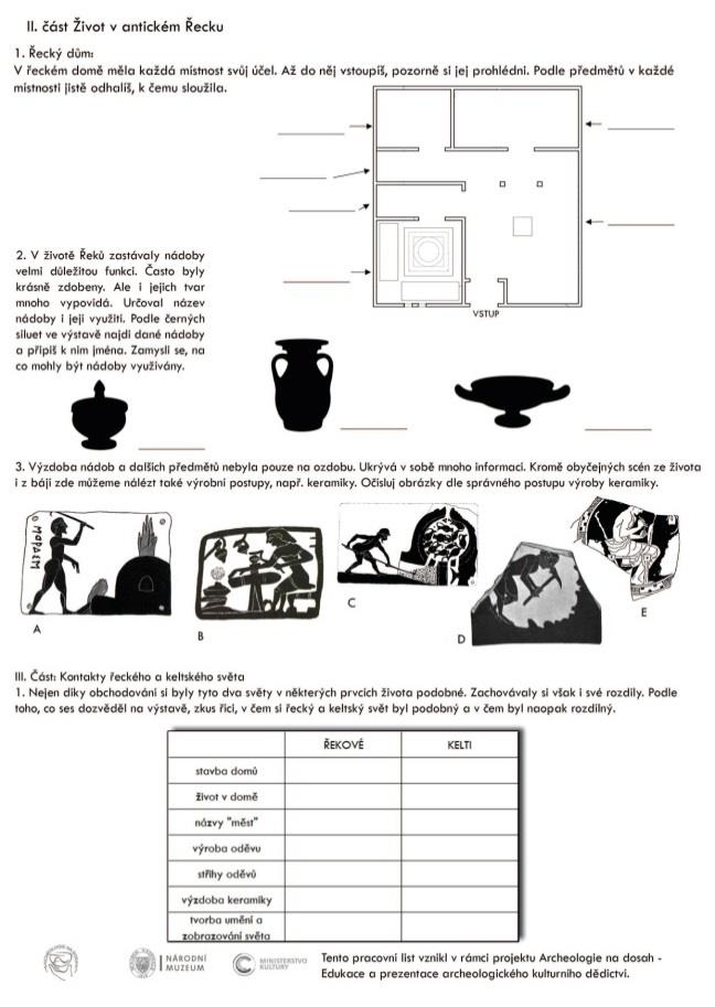 Ty byly porovnány s nádobami používanými v dnešní době. Další úkol představil výzdobu nádob jako ikonografický zdroj a zároveň je seznámil s postupem výroby keramiky. D. Kontakty Keltů a antického Řecka 1.