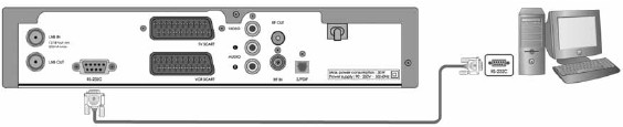 12. Technické údaje Dekódování audio / video datového proudu MPEG Formát obrazu 4:3; 16:9 Rozlišení video 720x576; 720x480 Režimy audio jeden kanál, dva kanály, stereo, sloučené stereo Paměti Rychle