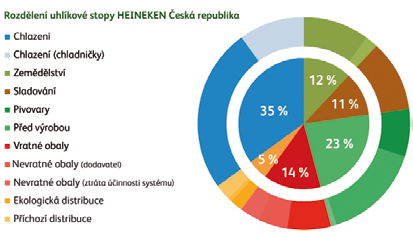 XII/XIII Částečné úvazky mají v Nizozemsku zelenou Zaměstnání na flexibilní či zkrácené pracovní úvazky je poslední dobou ve vyspělém světě stále populárnější.