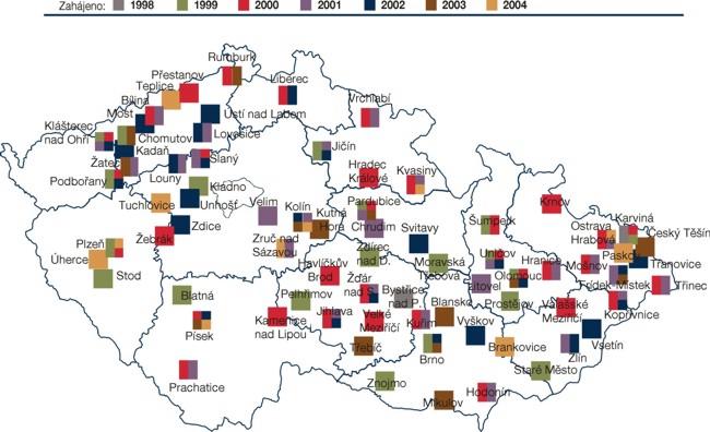 Rozvoj průmyslových zón v ČR 4,26 mld.kč v letech 1999-2004 na podporu rozvoje průmyslových zón (MPO) investice ve výši 137 mld.kč, 57 tis.