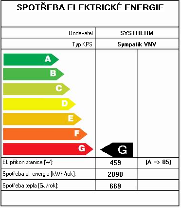 Předávací stanice A Předávací stanice CZT 130 C, PN25 24BJ UT 80kW čerpadlo tříotáčkové Teplotní spád 70/55 C Tlaková ztráta okruhu 25kPa TV