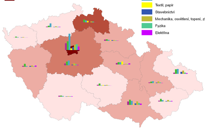 Analýza inovačního potenciálu krajů ČR 47 Obrázek 21: Patenty udělené v sekcích IPC (1994 2005) a počet udělených patentů na 1 milion obyvatel (2005) Počet udělených patentů na milion obyvatel v roce