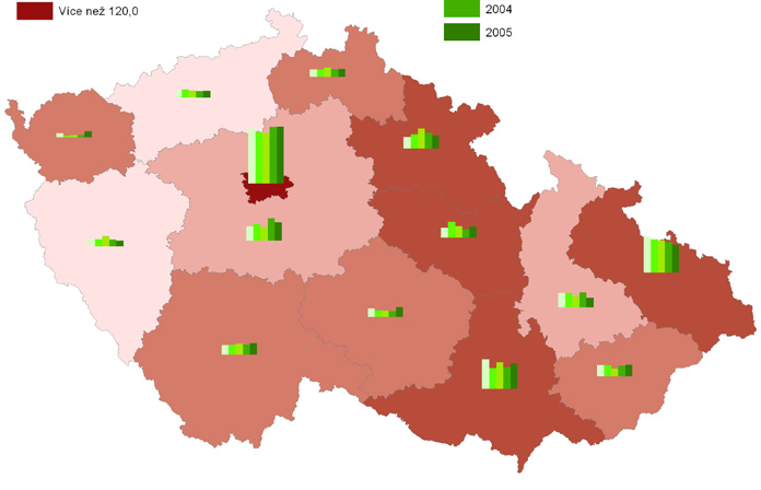 48 Analýza inovačního potenciálu krajů ČR Obrázek 22: Zapsané užitné vzory od přihlašovatelů z ČR u ÚPV (2001 2005) Počet zapsaných užitných vzorů na milion obyvatel v roce 2005 méně než 60 80,0 99,9