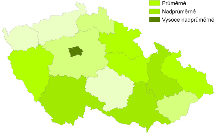 Analýza inovačního potenciálu krajů ČR 85 Obrázek 35: Hodnoty agregátního ukazatele Duševní vlastnictví v krajích ČR vysoce podprůměrné podprůměrné průměrné nadprůměrné vysoce nadprůměrné