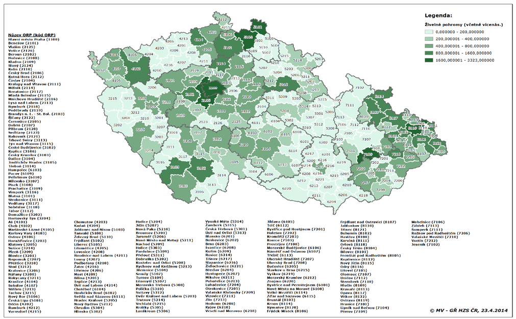 Počet zásahů jednotek požární ochrany v jednotlivých správních obvodech obcí s rozšířenou působností v letech 20