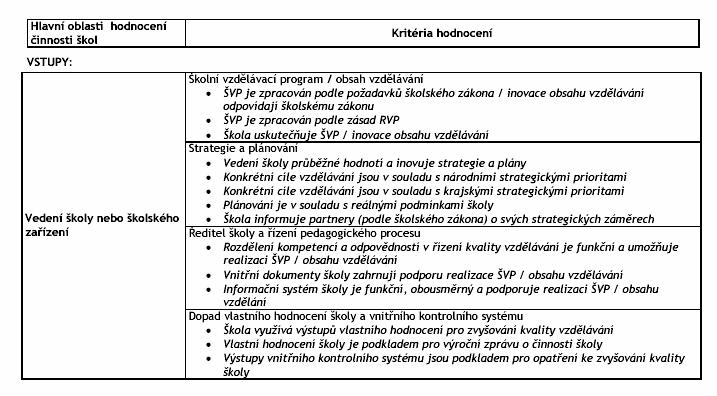 Evaluace a