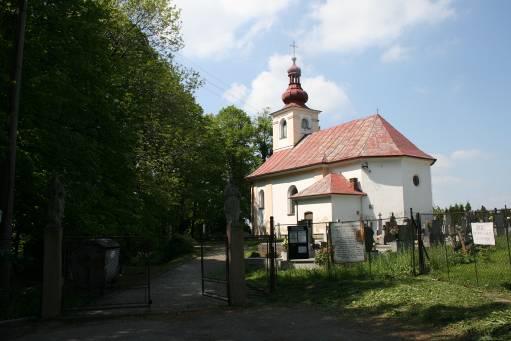 KOŇÁKOV Nemovitá kulturní památka Filiální kostel Prozřetelnosti Boží s areálem 34524/8-803 parc.č. 1, 2 k.ú. Koňakov 696111 ul.