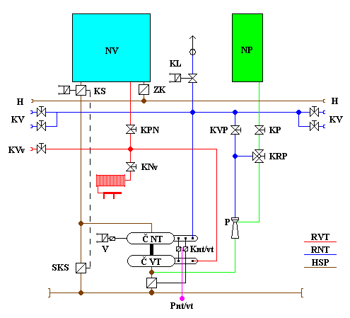 CAS K24 L