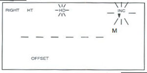 P7.3 Základní měření Obrázek P7.9: Zobrazení aktivní funkce OFFSET; zdroj: IFER Obrázek P7.