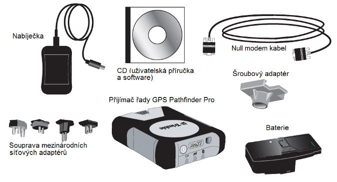 P8. Manuál přístroje GPS (Trimble Pathfinder ProXH) P8.1 Obsah sady přístroje Sada přístroje Trimble Pathfinder ProXH obsahuje viz obr. P8.1 (str. 487): Obrázek P8.