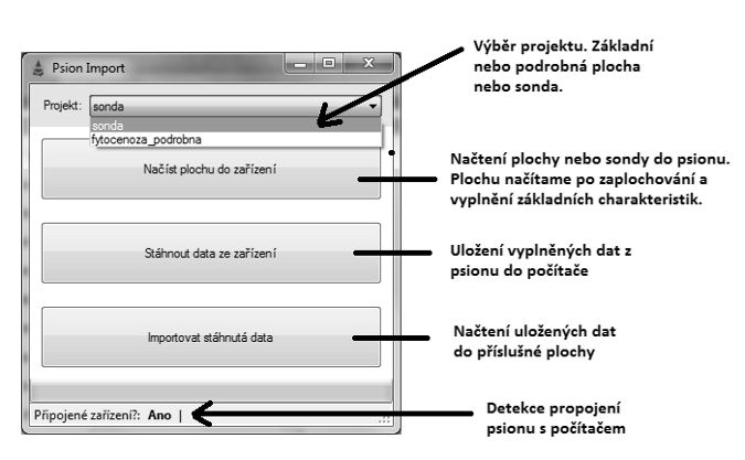 P10. Manuál přístroje Psion 10. Ve FieldMapu (musí být spuštěna tatáž plocha!) si spustíme opět externí modul Psionu, zvolíme, kterou záložku chceme nahrát zpět a stiskneme Stáhnout data ze zařízení.