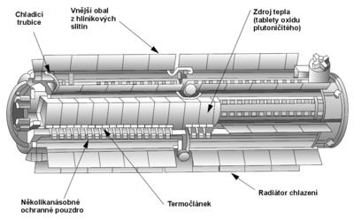 kovů (bimetalového pásku) vzniká rozdíl potenciálů,