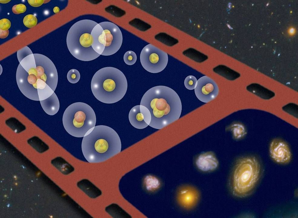 380 tisíc let: Oddělení látky od záření vesmír je průhledný pro světlo Elektrony jsou zachycovány jádry atomů zrod neutrálních atomů: Šerověk vesmíru (Dark Age) 200 milionů let: Zrod I.