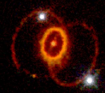 Koloběh prvků ve vesmíru a) Uhlík (Z = 6) až železo (Z = 26): série termonukleárních reakcí při zvyšující teplotě ( až 3 GK) v nitru dožívajících hvězd Trvání miliony až sto miliard let b) Hvězdy