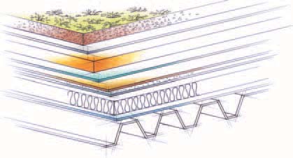 Střešní fólie Trocal SGmA/SG. Extenzívně udržovaná zelená střecha 7 8 9 vegetační vrstva filtrační vrstva drenážní vrstva ochranná vrstva, např.