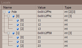 indexy *(*(pole + 1) + 2) = 15; // pole[1][2] *(pole[1]+1) = 64; // pole[1][1] // dukaz