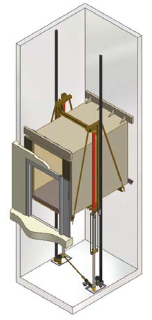 Nákladní Výtahy GPL (Goods and Passenger Lifts)