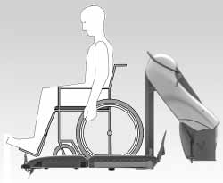 Any interference with one of the rollstops may cause a damage to the product and constitute a danger for the person in a wheelchair.