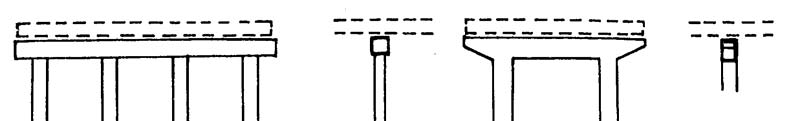 16 Možné případy sloupových podpěr Stěnové podpěry se většinou navrhují jako obdélníkové (hrany mohou být zkoseny nebo zaobleny). Mají podobný charakter jako pilíře, ale nejsou tak masivní.