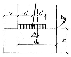 Spodní stavba mostů Napětí v základové spáře (I I) σ z se od svislé síly N stanoví za předpokladu jeho rovnoměrného rozdělení a ve spáře v dříku opěry (II II) σ c při řešení podle zásad klasické