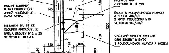 Při šířce mezery ve středním dělícím pásu větším než 250 mm se i při použití zábradelních svodidel musela mezera buď zakrýt (demontovatelně) nebo se zábradelní svodidlo muselo doplnit do výšky 1,60 m
