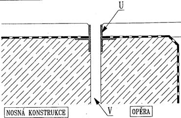 profilu) a kotvení viz schéma na obr. 5.14. Posuny ve vozovce jsou přeneseny konstrukční úpravou vozovky (zálivkou nebo tenkou spárou).