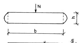 Normálové napětí při působení vertikální síly N není na úložné ploše ložiska A rozděleno rovnoměrně. Uvažujeme-li pás značné délky, pak při působení normálové síly bude rozdělení napětí podle obr. 6.