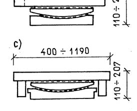 6.2 Kalotová a cylindrická ložiska Kalotová a cylindrická ložiska na rozdíl od hrncových ložisek používají místo hrnce a elastomeru zakřivený prvek s kontaktním materiálem a kluznou vrstvu.