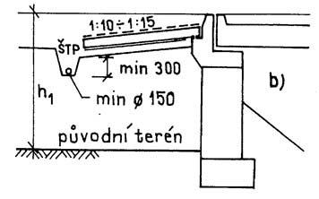 2) Rub opěry je nutné odvodnit příčným drénem šířky 0,60 m s drenážní trubkou min. ø 150 mm se štěrkopískovou zasypávkou nebo přizdívkou z děrovaných cihel nebo tvárnic.