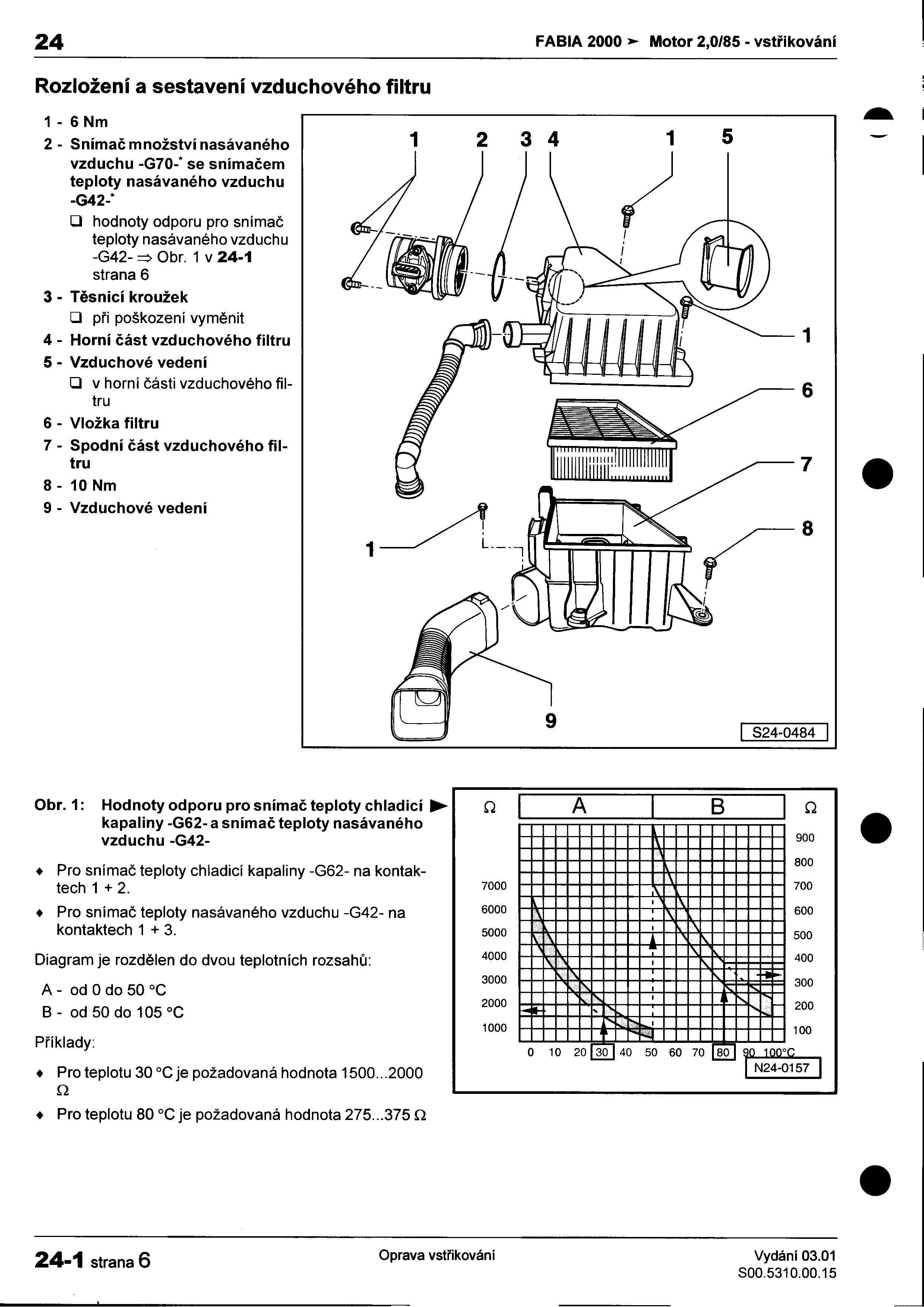 24 FABIA 2000 ~ Motor 2,0/85 -vstøikování I Rozložení a sestavení vzduchového filtru : 1-6Nm ~ i 2 -Snímaè množství nasávaného 1 2 3 4 1 5 - vzduchu -G70-* se snímaèem teploty nasávaného vzduchu