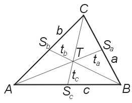 trojúhelníku úsečka spojující vrchol trojúhelníku se středem protější strany,, - středy stran trojúhelníku,,