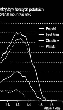 Večer byl docela najedený, takže místo večeře snědl u televize jen 150gramový pytlík brambůrků a vypil půl litru pomerančového džusu.