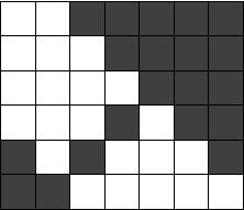 Materiál: Čtverečkovaný papír a zadání pro každého studenta (k tsku viz příloha bitmapa, 1 list obsahuje 6 kopií zadání) Zadání: Rozšifrujte obrázek do čtvercové mřížky: 1.