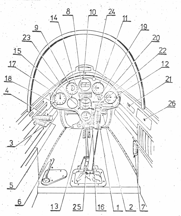 Obr. 2.