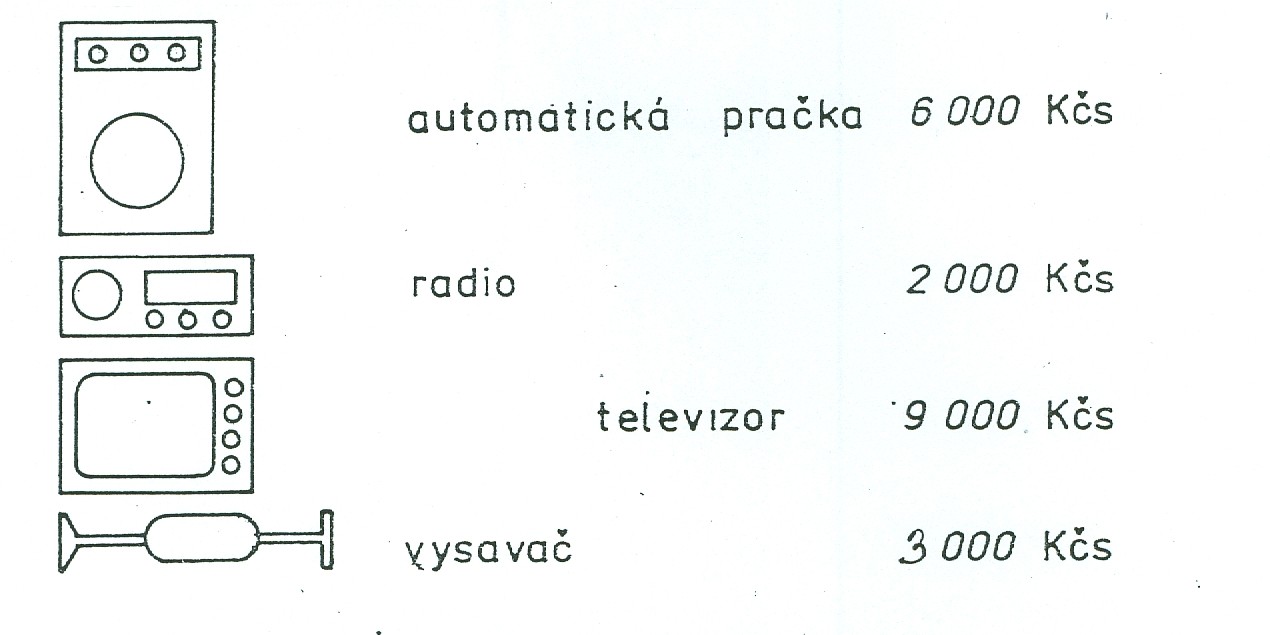 Číslo a početní operace počítání do 10 000 148 3.