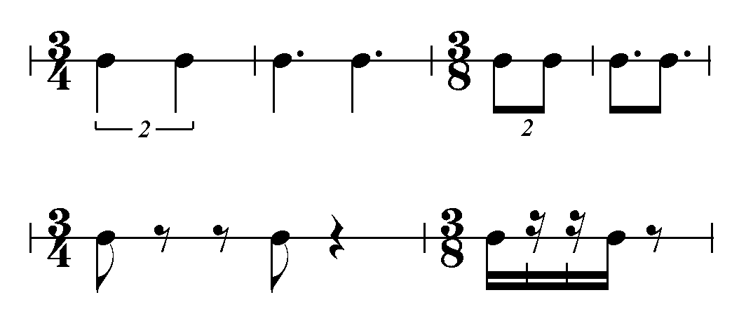Notový p íklad 17 CD 1 Stopa 43. Vertigo Quintet Vertigo Quintet Rozprávka: Jist se (navzdory pon kud matoucím akcent m bicích nástroj ) brzy zorientujete ve val íkovém rytmu skladby.