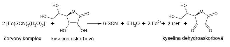 cz) V dalším pokusu je možné studentům poukázat na vlastnosti vitamínu C. Tento vitamín má redukční vlastnosti, tedy v organismu funguje jako likvidátor tzv. volných radikálů.