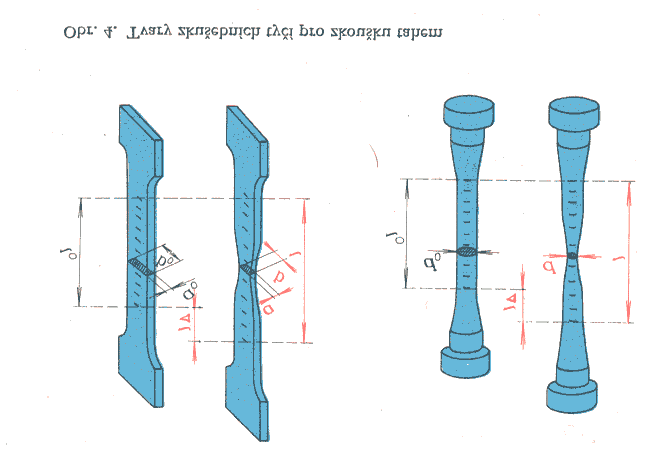 5 U všech statických zkoušek vzniká v materiálu napětí. Je to míra vnitřních sil, které vznikají v materiálu působením sil vnějších.