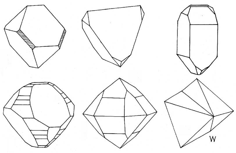 Chalkopyrit - Soustava tetragonální. Krystaly jsou hojné, disfenoidického (pseudotetraedrického či pseudooktaedrického) habitu, často v bohatých drúzách. - Agregáty zrnité, celistvé, masivní.