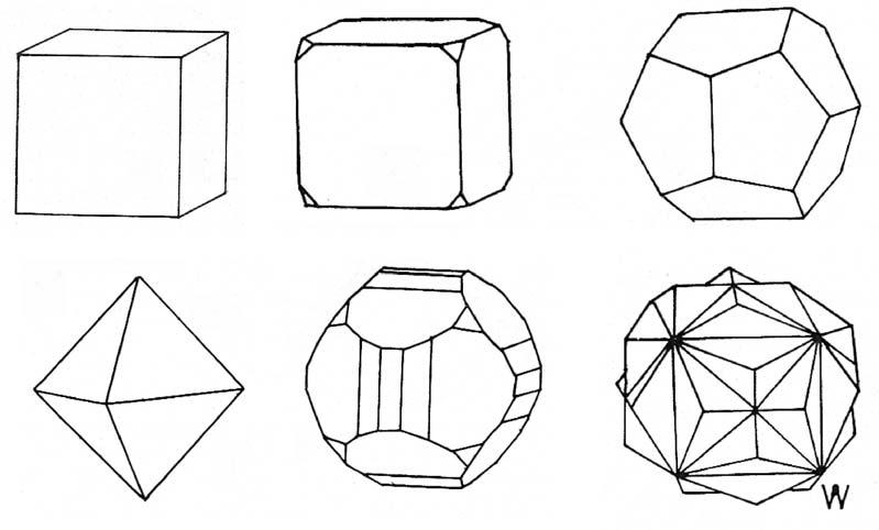 Monoklinický pyrhotin je silně magnetický (někdy jeho krystaly jeví i permanentní magnetismus). Nízká tvrdost (T = 3,5-4,5), vyšší hustota (h = 4,65).