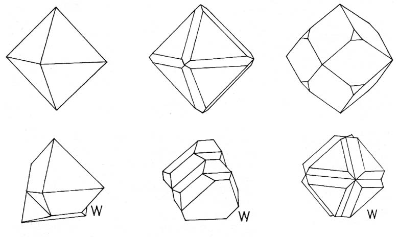 4.4. Oxidy a hydroxidy Magnetit - Soustava kubická. Krystaly hojné, hlavně zarostlé v horninách (magnetit je krystalizačně silný minerál), tvaru oktaedru, často zdvojčatělé podle oktaedru {111}.