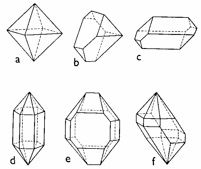 1.2. Nerovnoměrný růst reálných krystalů, morfologie reálných krystalů Reálné krystaly jsou prakticky vždy vyvinuty nedokonale. To platí jak o jejich krystalové struktuře, tak o jejich vnějším tvaru.