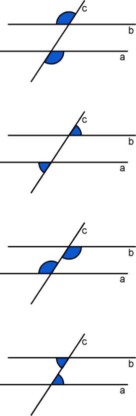 6.4.4. Střídavé úhly Úhly barevně vyznačené na obrázcích 5-8 nazýváme úhly střídavé. Úhly střídavé jsou shodné.