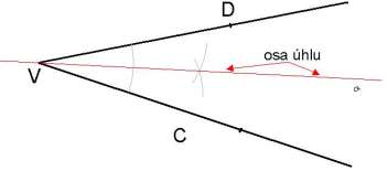 Příklad : Sestrojte osu úhlu.