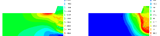 Battelle-M2 measured pl.