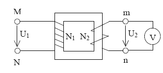 předřadné odpory jsou z manganinového nebo konstantanového drátu ( co nejmenší indukčnost ), řadí se do série s voltmetrem, jsou uvnitř voltmetru, či mimo něj.