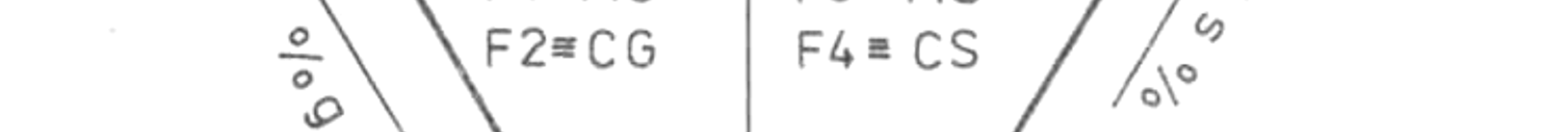 příměsí kamenů (cb > b) nebo < 20 % balvanů (cb < b)